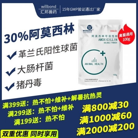 獸藥產業全景透視 從原料到直銷，價格、名錄與市場解析
